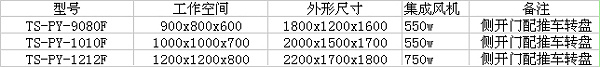 环保型模具喷砂机