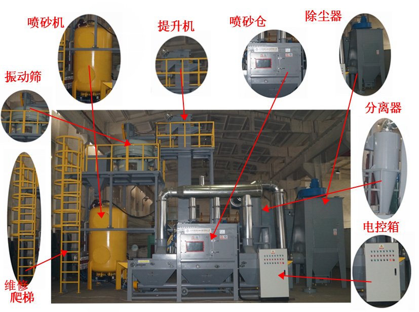 钛板自动输送式喷砂机